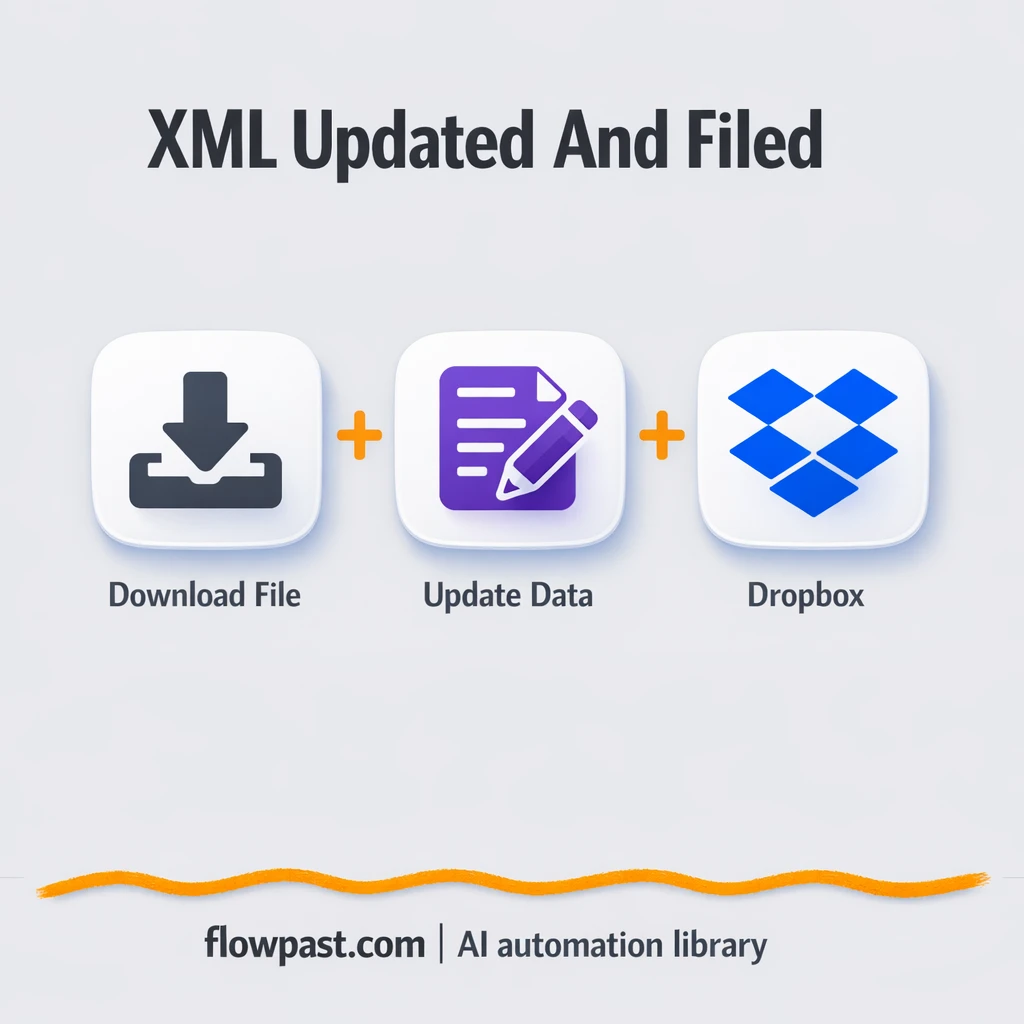 Dropbox XML updates without breaking files - n8n workflow automation template