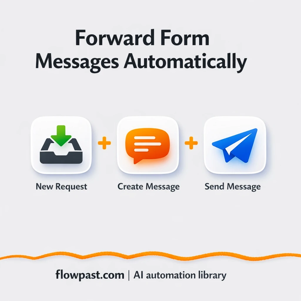 Slack + Google Sheets: clean form leads, no chaos - n8n workflow automation template