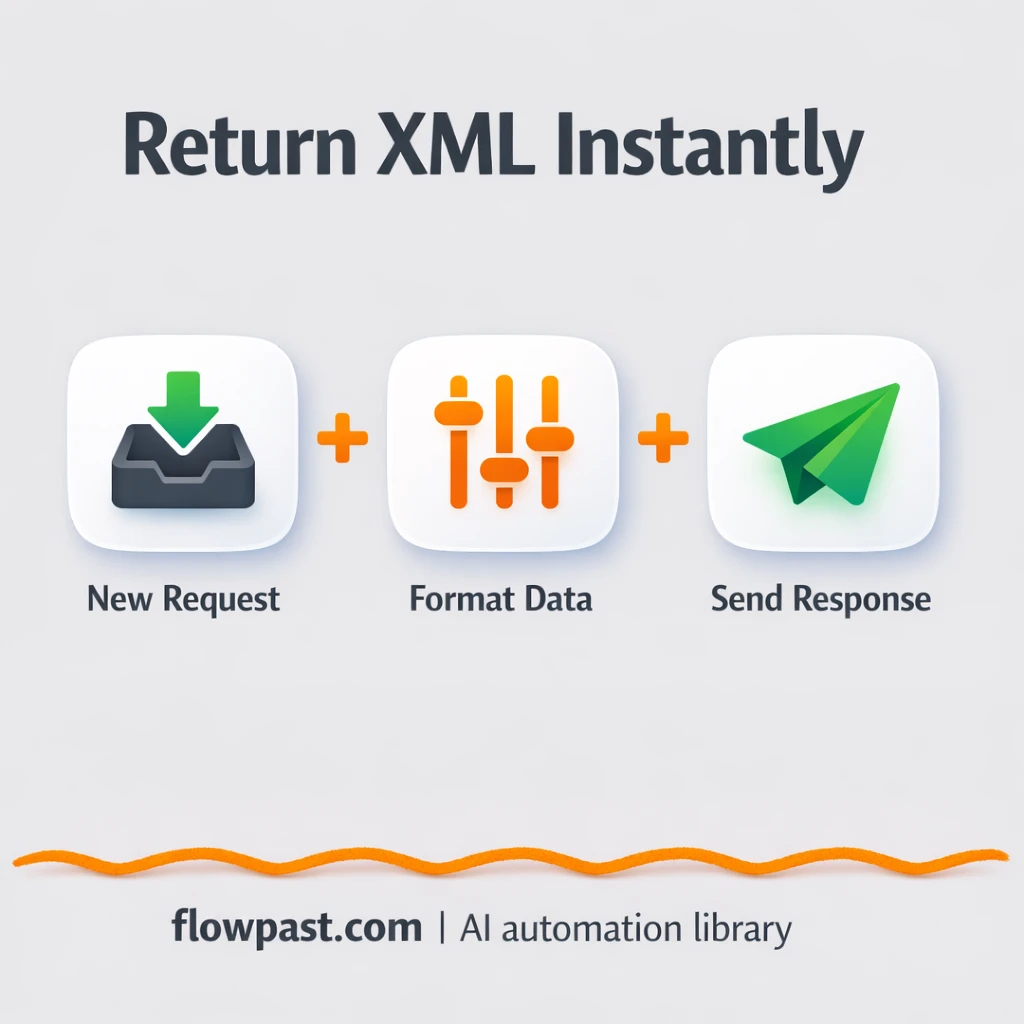 Postman to XML, clean webhook replies every time - n8n workflow automation template