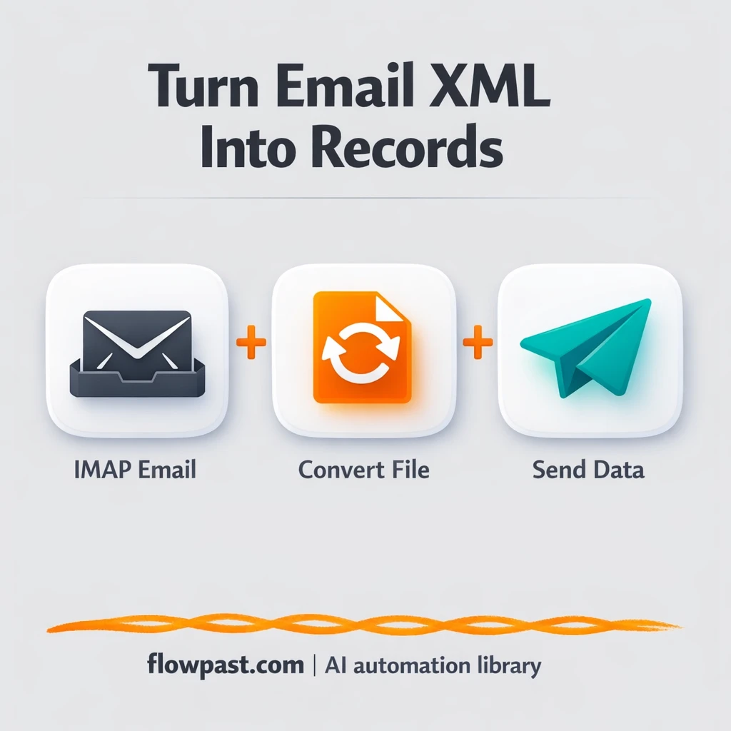 Gmail to Zapier, XML attachments turned into clean data - n8n workflow automation template