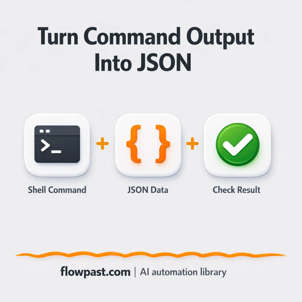 Slack alerts from CLI JSON, only when checks pass - n8n workflow automation template
