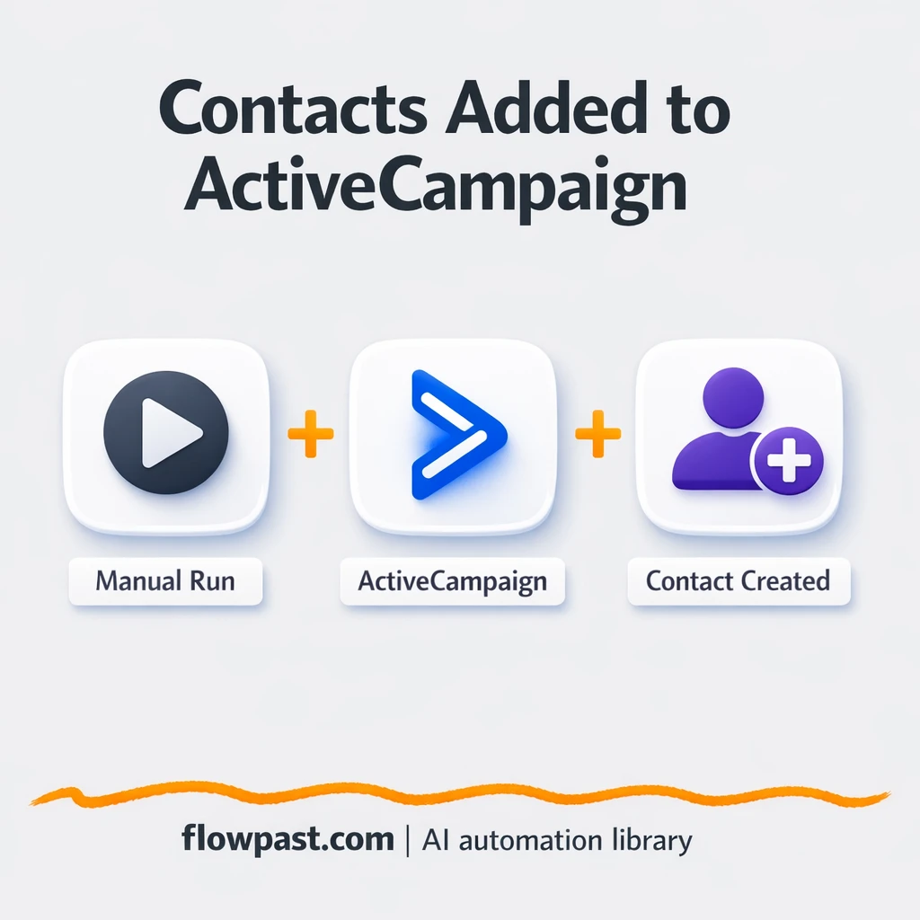 Google Sheets to ActiveCampaign, contacts stay clean - n8n workflow automation template