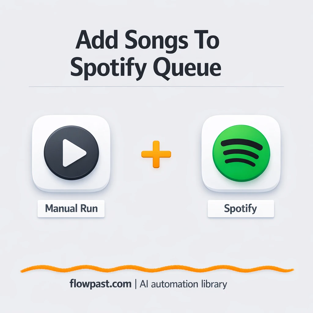 Spotify to Google Sheets, track links logged clean - n8n workflow automation template