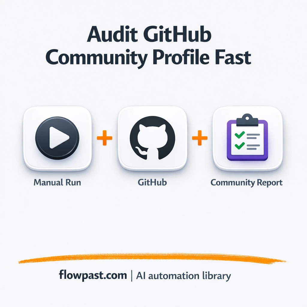 GitHub to Slack, verified profiles for fast screening - n8n workflow automation template