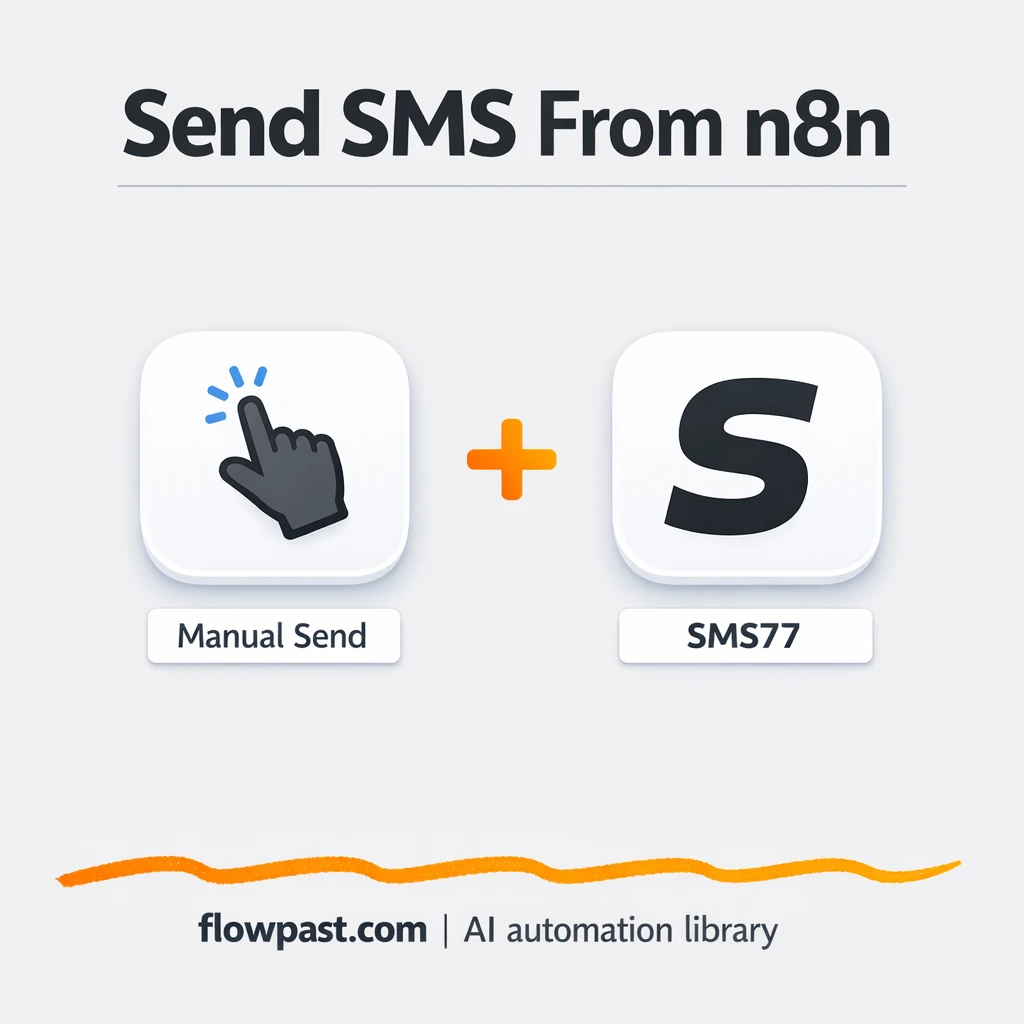 SMS77 + Slack: consistent SMS alerts without retyping - n8n workflow automation template