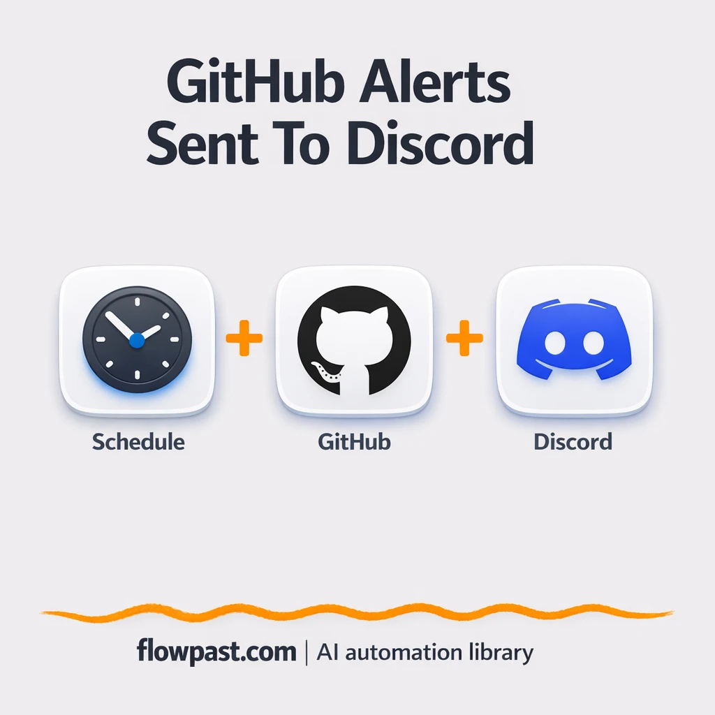 GitHub meets Discord for alerts you actually notice - n8n workflow automation template
