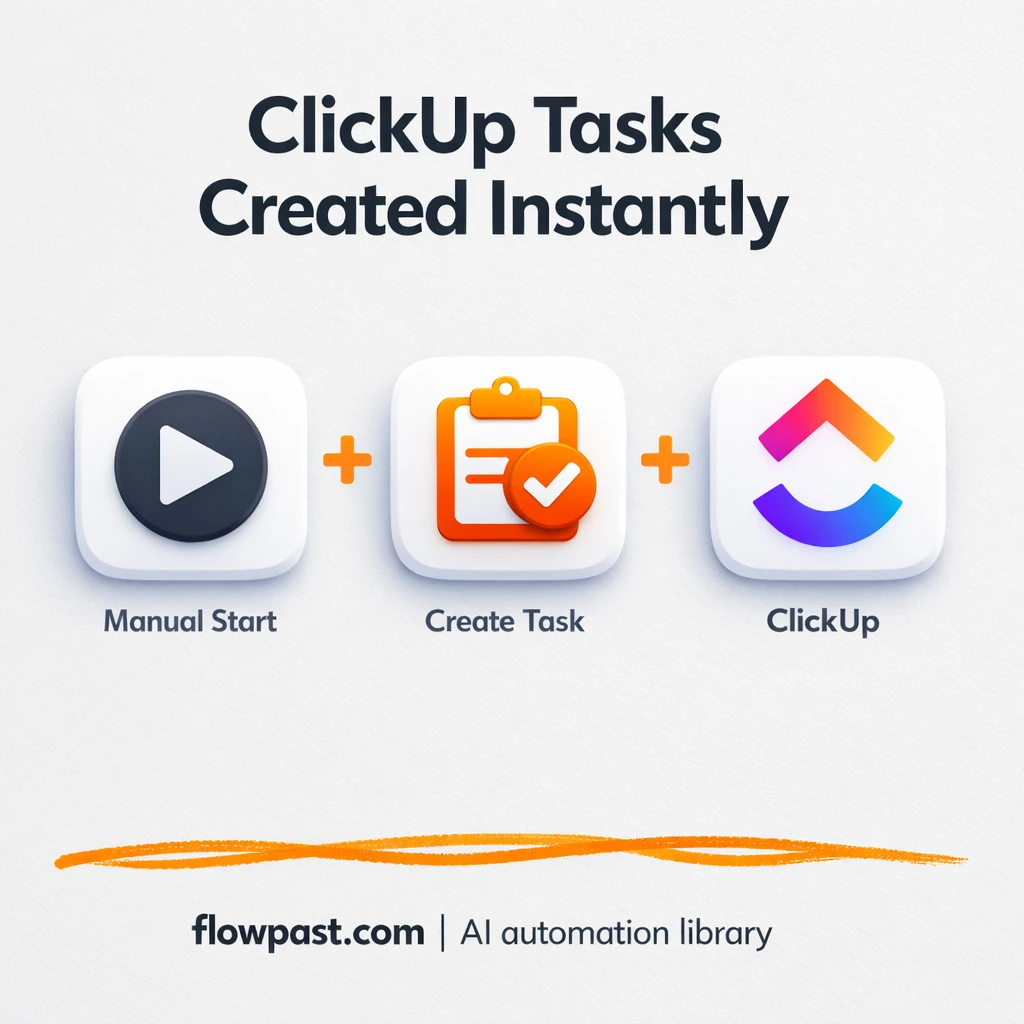 ClickUp + Slack: consistent tasks without the admin - n8n workflow automation template