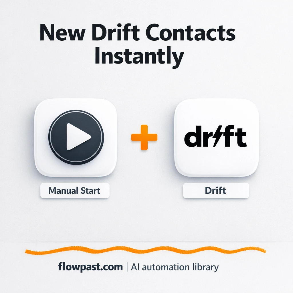 Drift + ActiveCampaign: contacts captured, never missed - n8n workflow automation template
