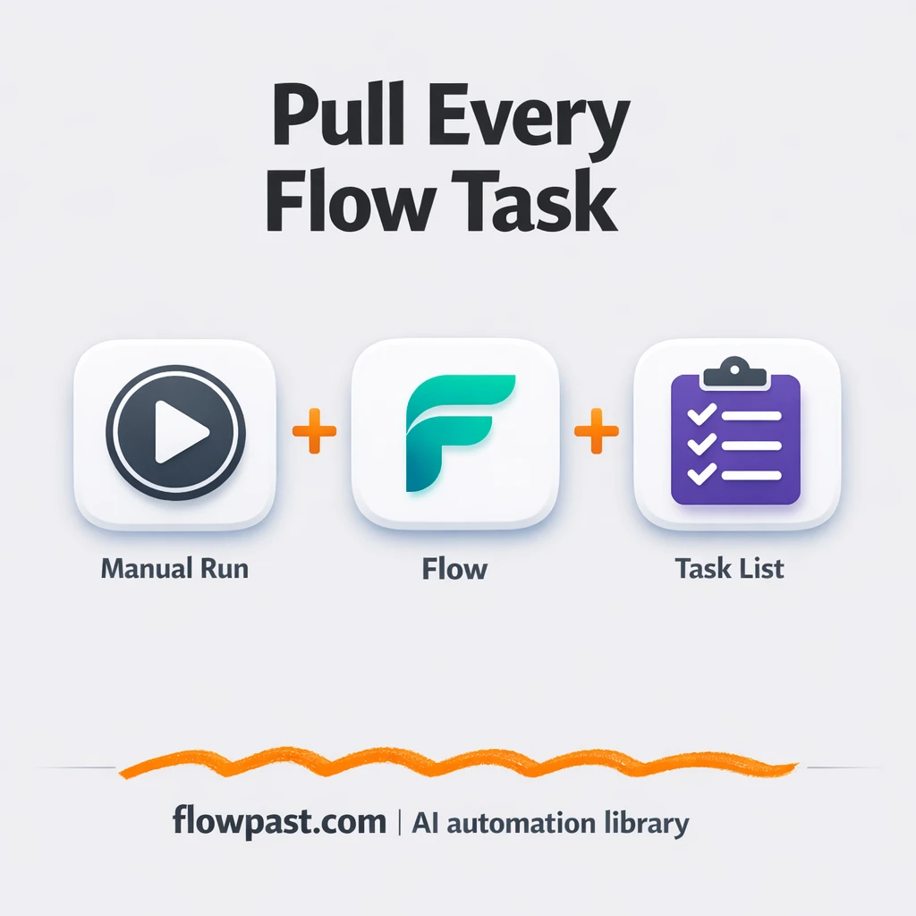 Flow to Microsoft Teams, painless task updates - n8n workflow automation template