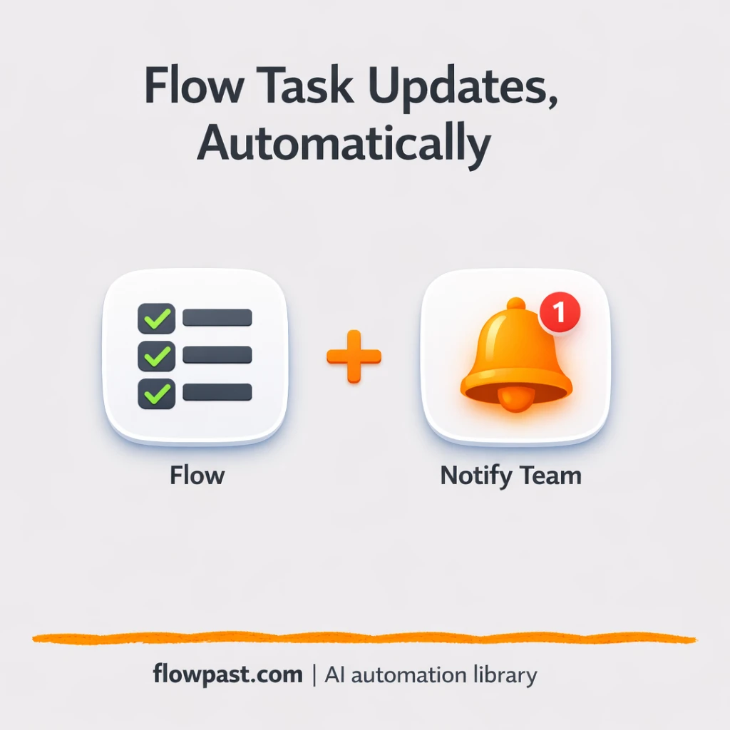 Disqus and Drift to Microsoft Teams, reply faster - n8n workflow automation template
