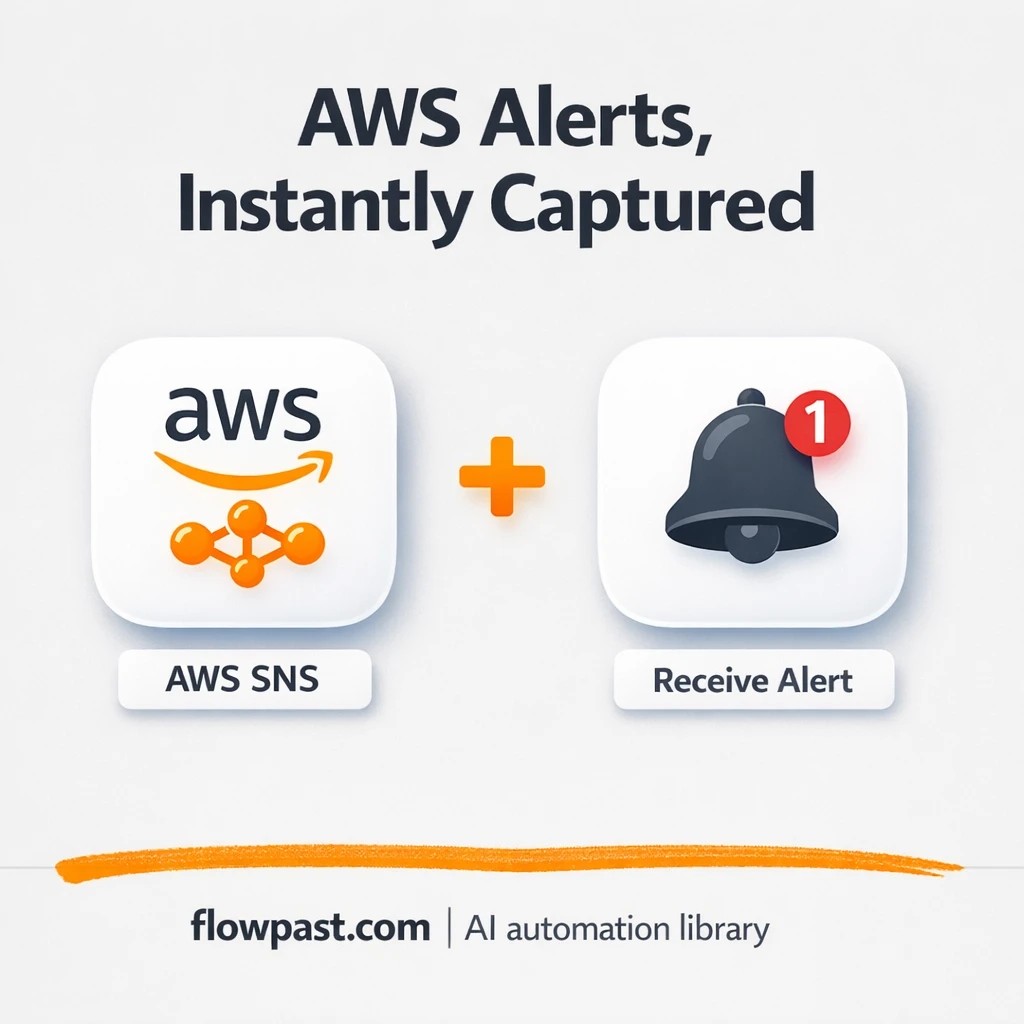 AWS SNS to GitHub, alerts that create issues fast - n8n workflow automation template