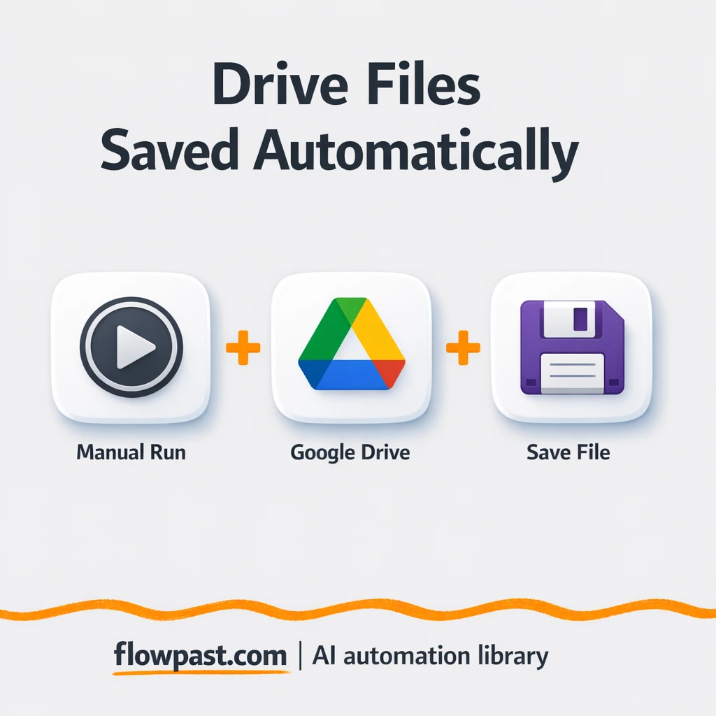 Google Drive to Windows folder, files always ready - n8n workflow automation template