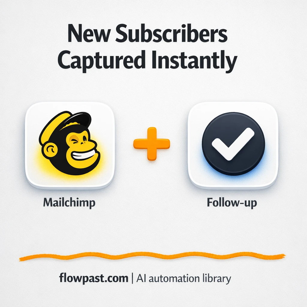 Mailchimp to LinkedIn, turn subscribers into follow-ups - n8n workflow automation template