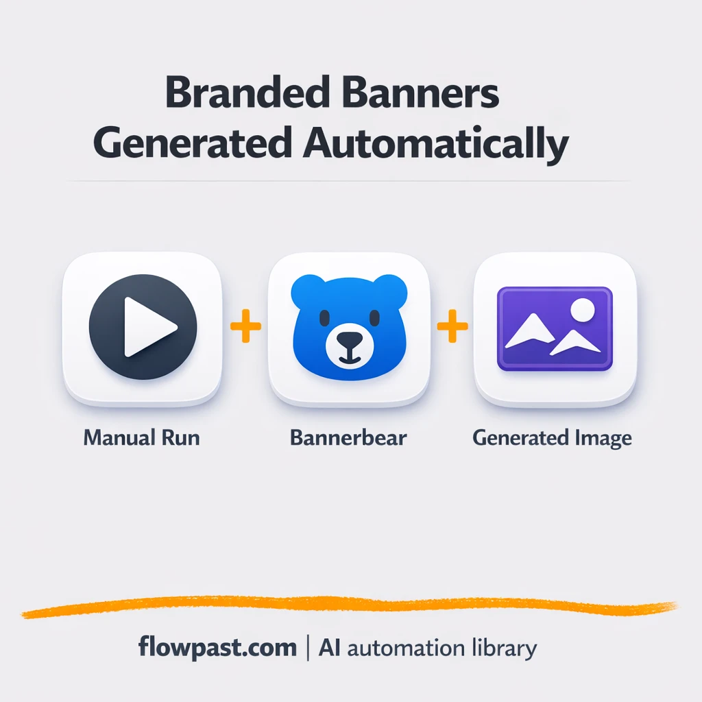 Bannerbear + Google Sheets: banners on demand - n8n workflow automation template