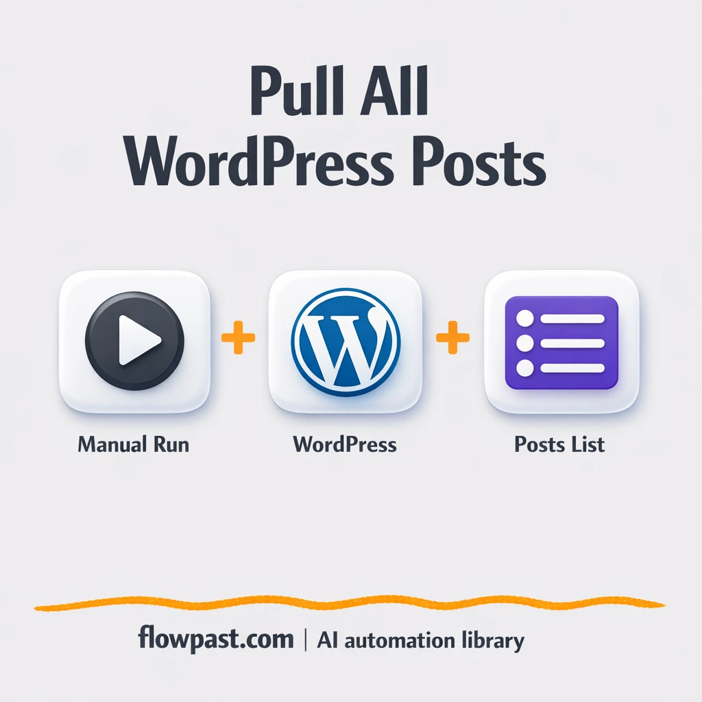 WordPress to Google Sheets, clean post audits fast - n8n workflow automation template