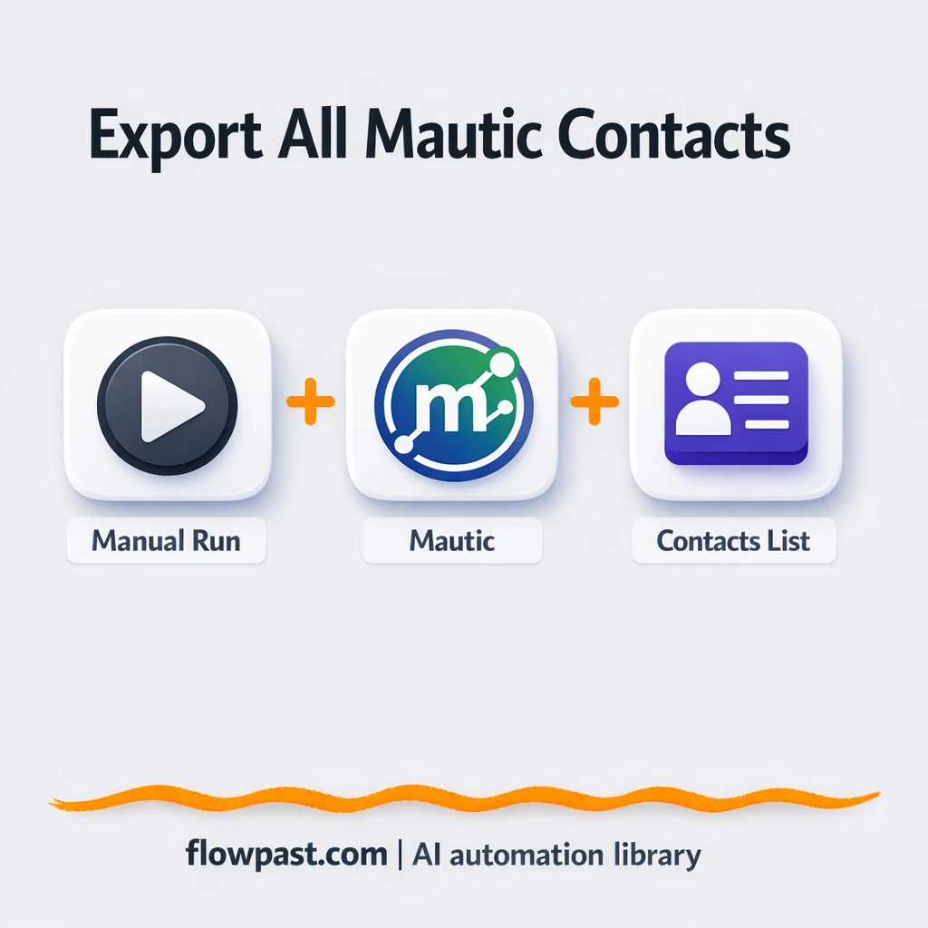 Mautic to Google Sheets, clean contacts on demand - n8n workflow automation template