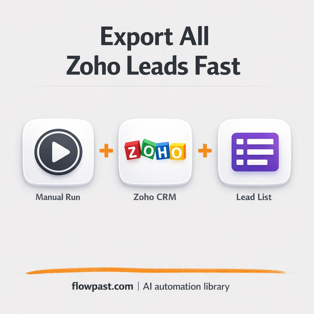 Zoho CRM + Google Sheets: records ready on demand - n8n workflow automation template