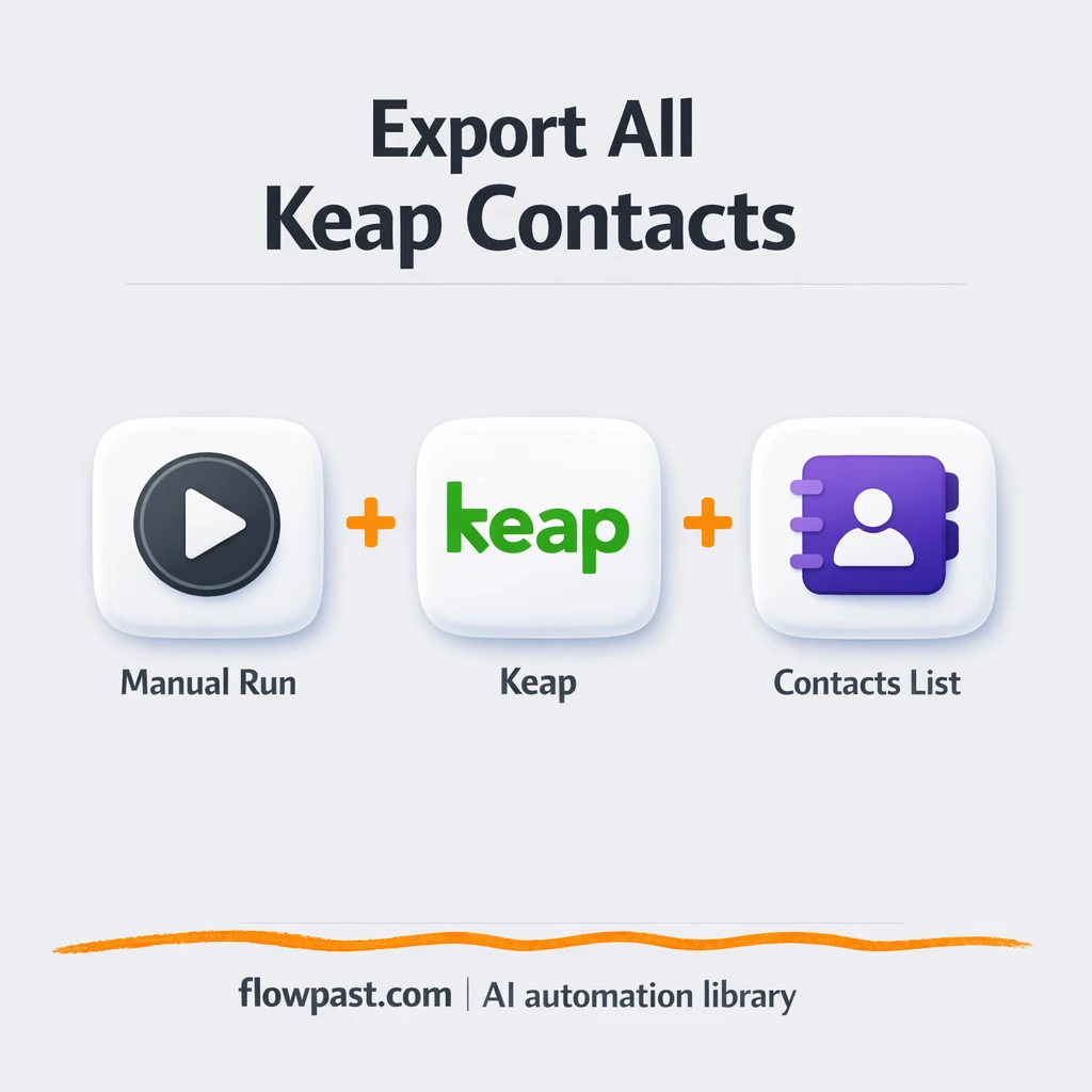 Keap to Google Sheets, contacts ready for reporting - n8n workflow automation template