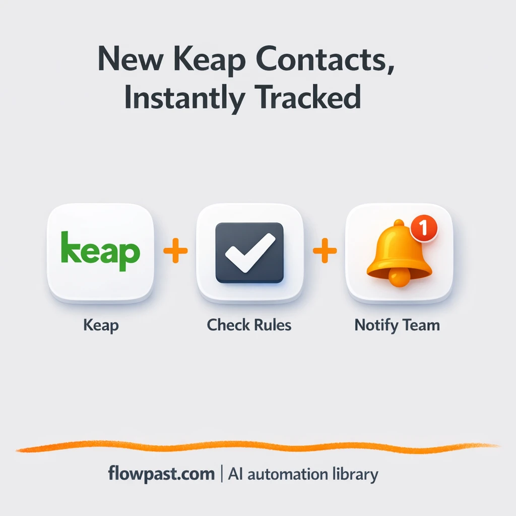 Keap to Google Sheets, contacts logged clean - n8n workflow automation template