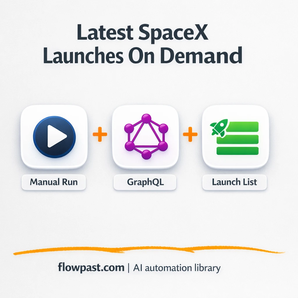 GraphQL to Google Sheets, report data stays consistent - n8n workflow automation template