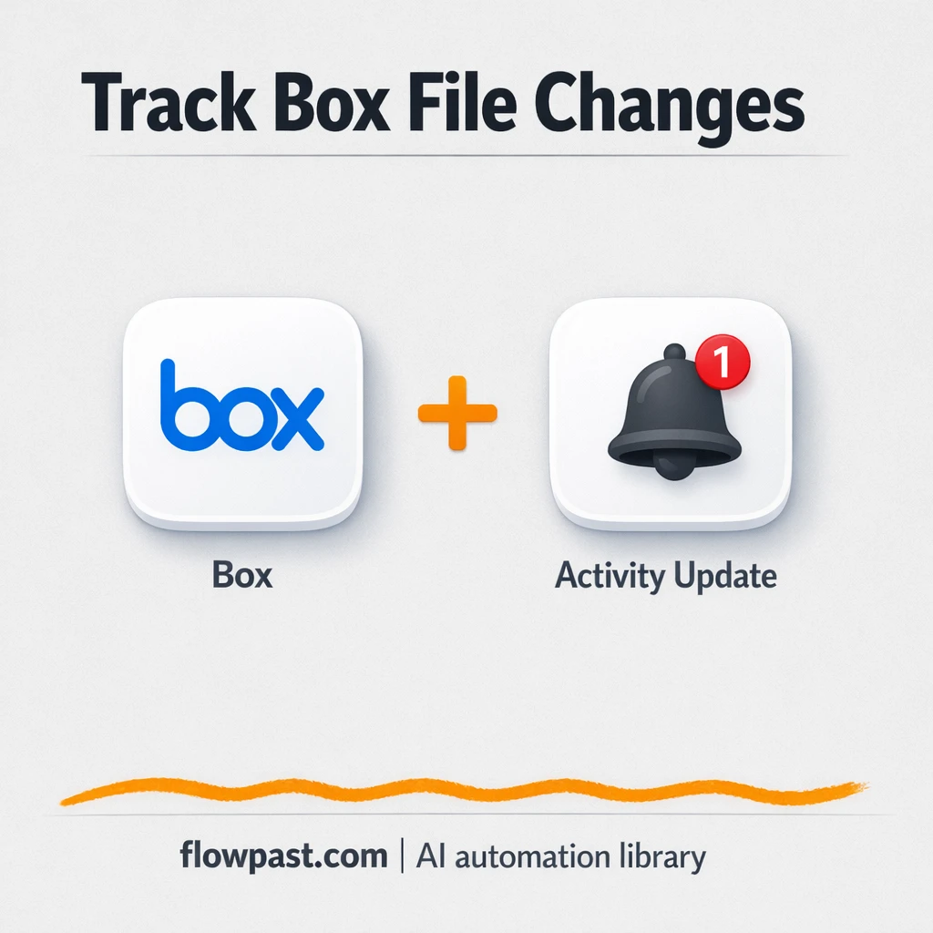 Box to Google Drive, files routed and named right - n8n workflow automation template