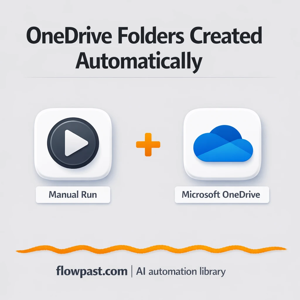OneDrive + Slack: consistent folders for every project - n8n workflow automation template
