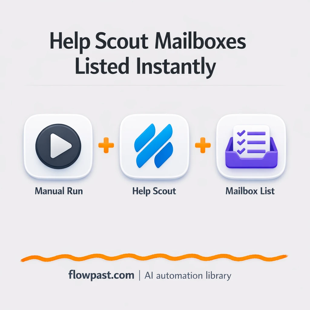 Help Scout to Google Sheets, mailbox list stays right - n8n workflow automation template