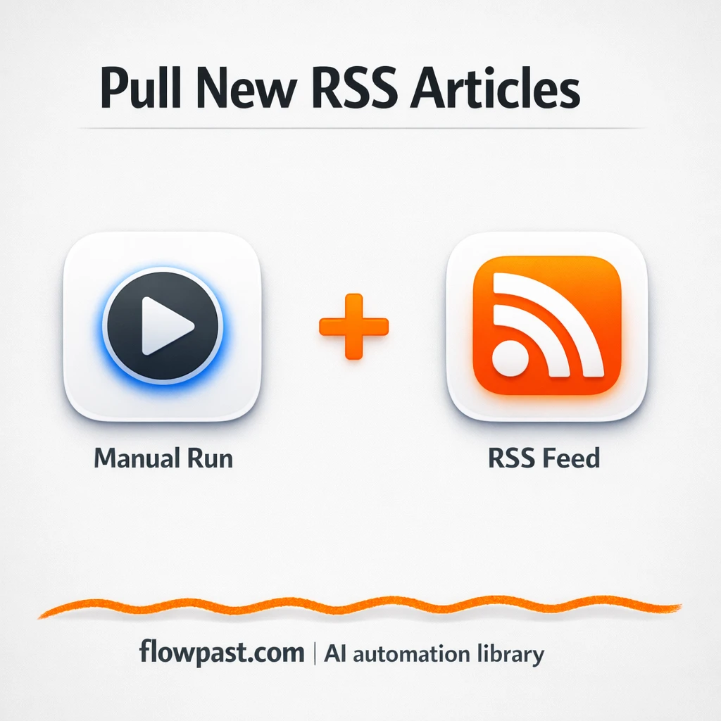 RSS to Google Sheets, new articles logged for you - n8n workflow automation template