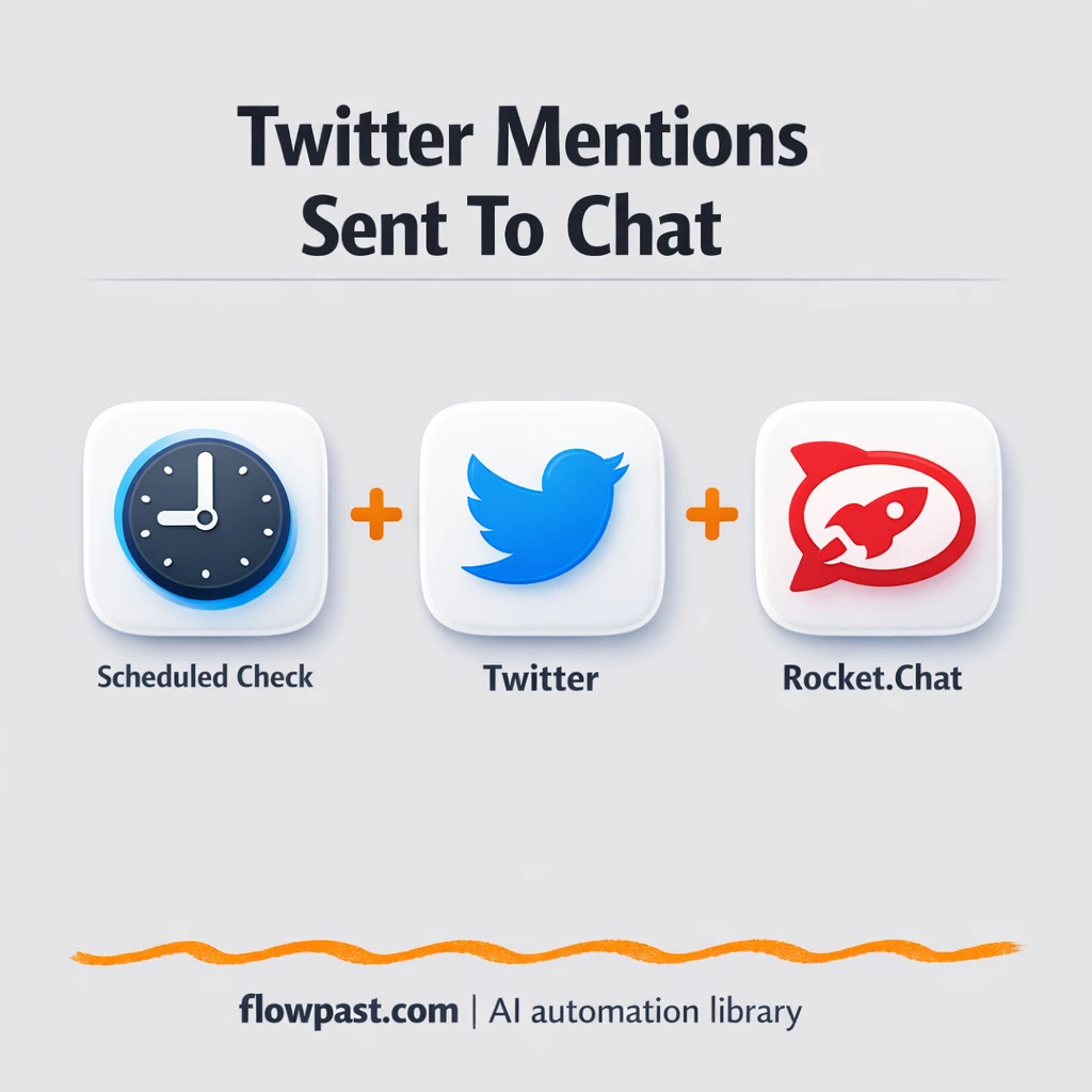 Twitter to Rocket.Chat, never miss a mention again - n8n workflow automation template