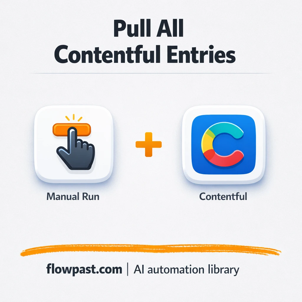 Contentful to Google Sheets, audits ready on demand - n8n workflow automation template
