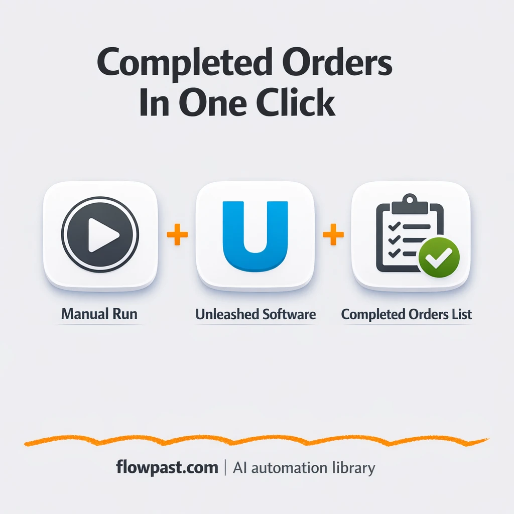 Unleashed to Google Sheets, orders ready to report - n8n workflow automation template