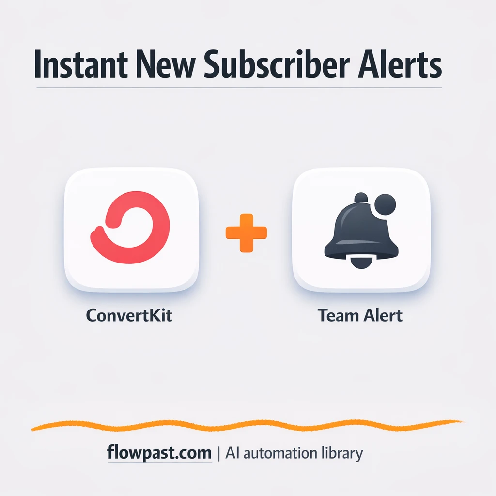 ConvertKit + Mattermost: never miss LinkedIn leads - n8n workflow automation template