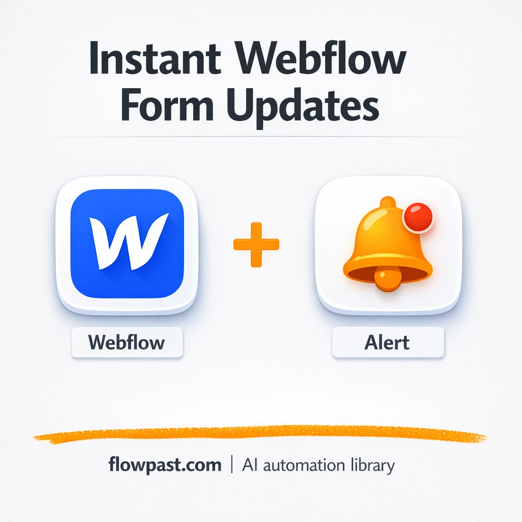 Webflow to Google Sheets, leads logged and shared - n8n workflow automation template