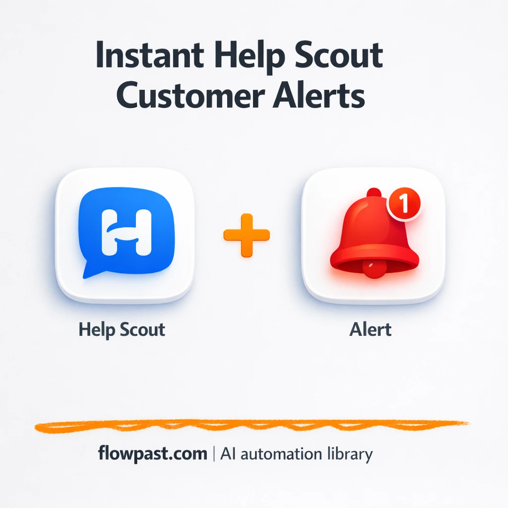 Help Scout + Gmail: ticket summaries in Mattermost - n8n workflow automation template