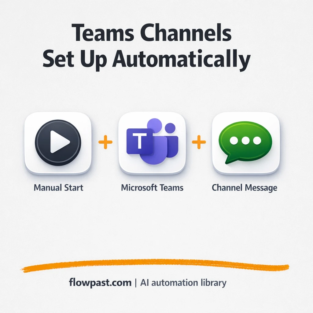 Microsoft Teams + Outlook: consistent project channels - n8n workflow automation template