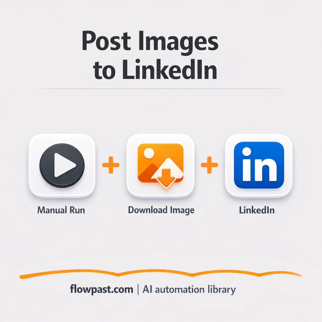 LinkedIn + Google Sheets: posts published for you - n8n workflow automation template