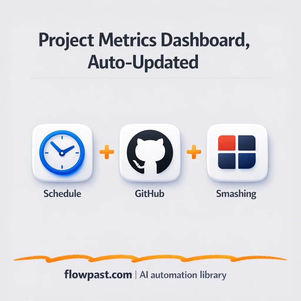 GitHub + Google Sheets, a live traction dashboard - n8n workflow automation template