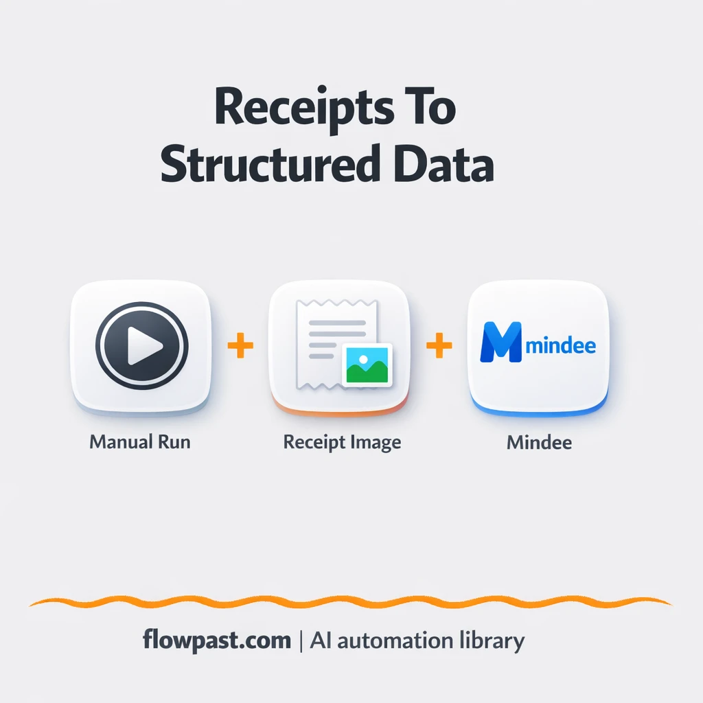 Mindee to Google Sheets, receipts logged clean - n8n workflow automation template