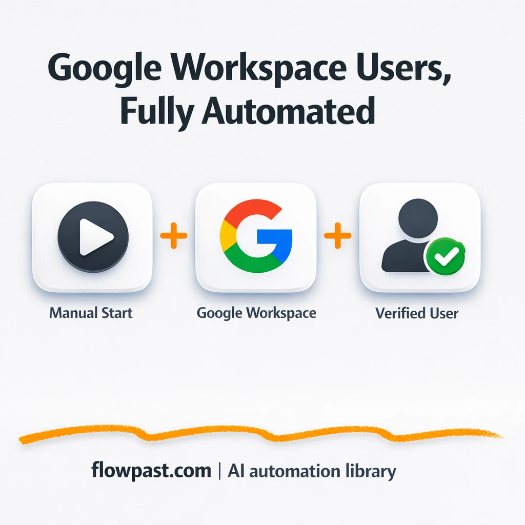Google Workspace + Slack: onboarding without admin chaos - n8n workflow automation template