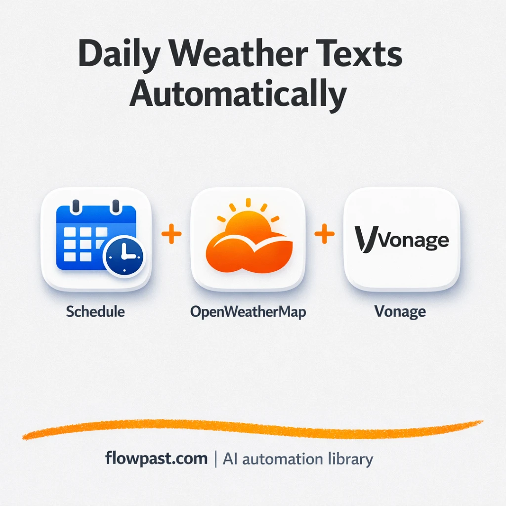 OpenWeatherMap + Vonage: daily weather texts sent - n8n workflow automation template