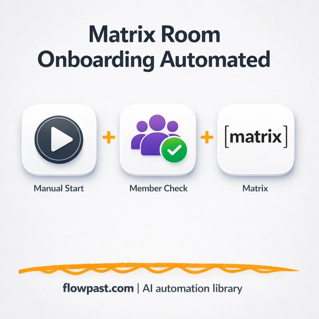ConvertKit to Matrix, welcome every new member fast - n8n workflow automation template
