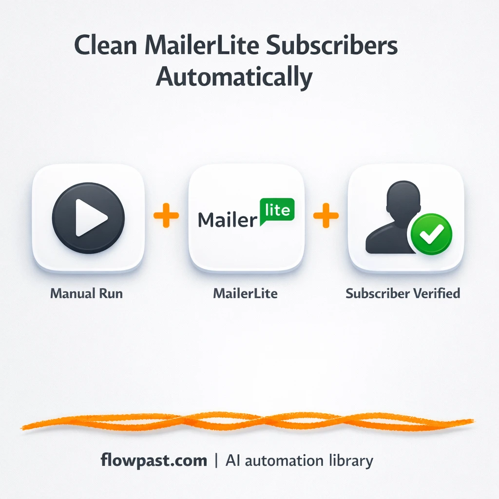 MailerLite + Google Sheets: clean subscriber records - n8n workflow automation template