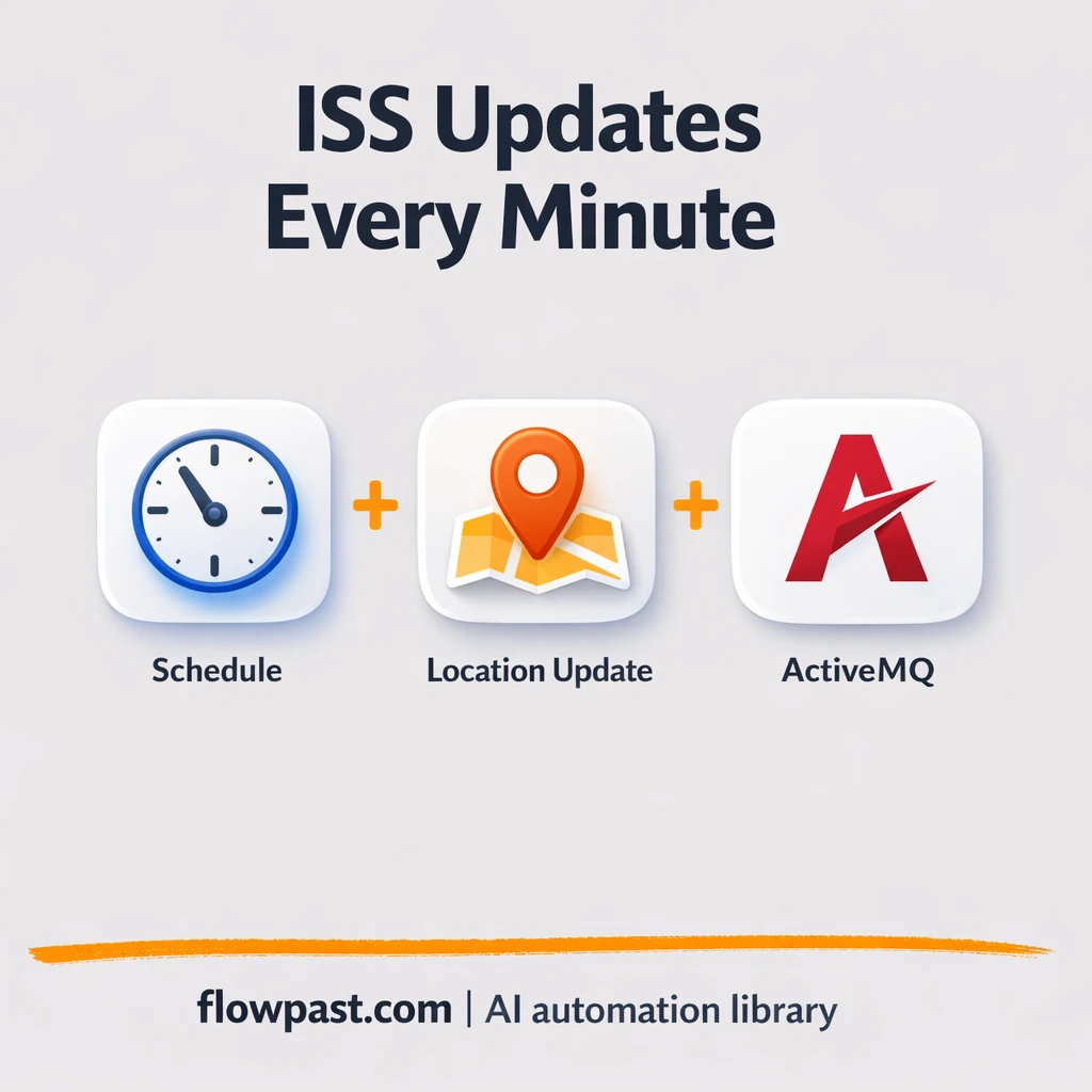 ISS updates to RabbitMQ, live data you can trust - n8n workflow automation template