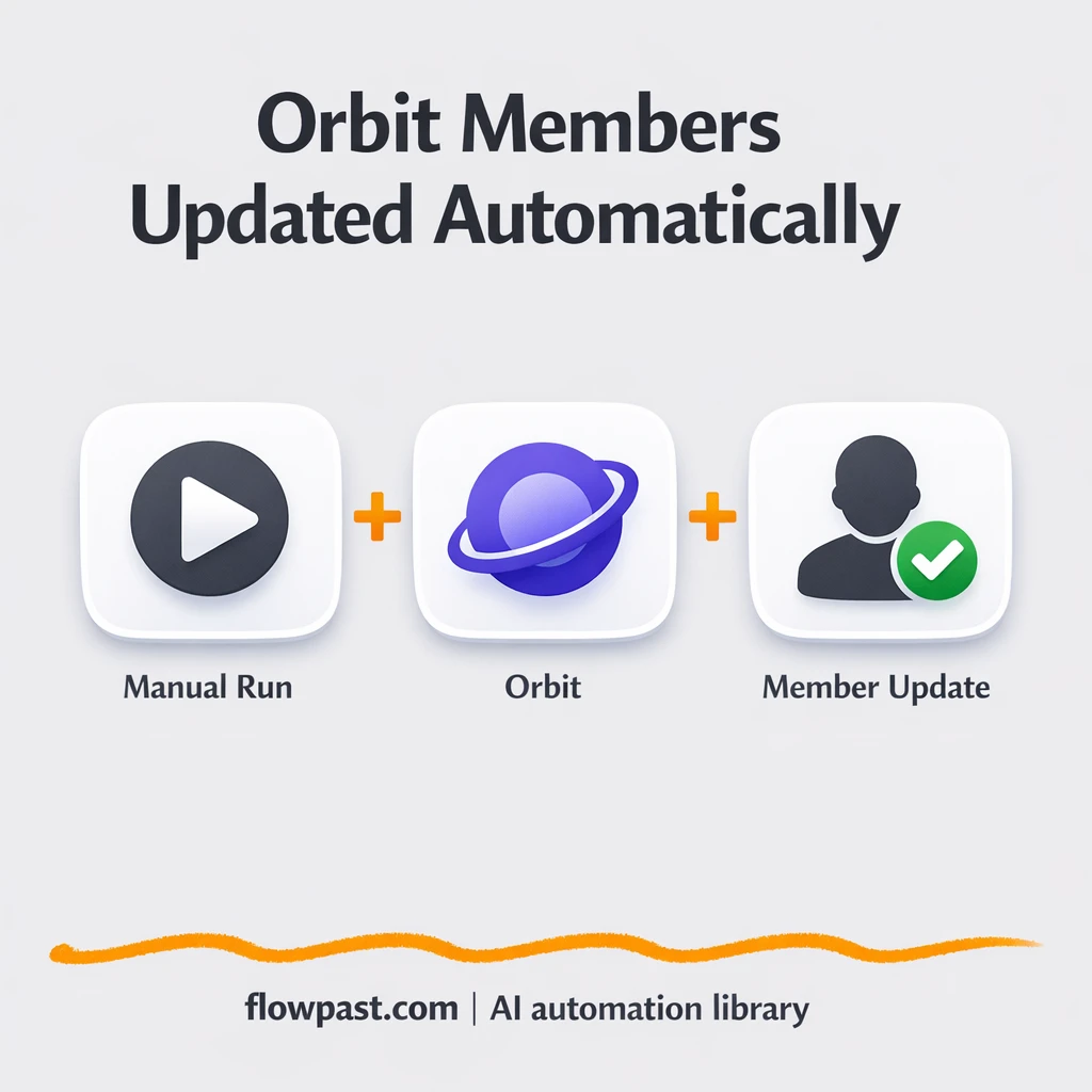 Google Sheets to Orbit, member records stay complete - n8n workflow automation template
