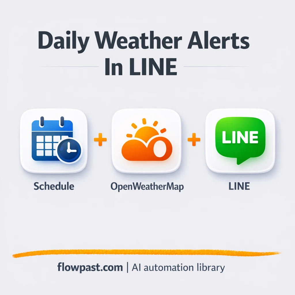 OpenWeatherMap to LINE, daily weather alerts sent - n8n workflow automation template