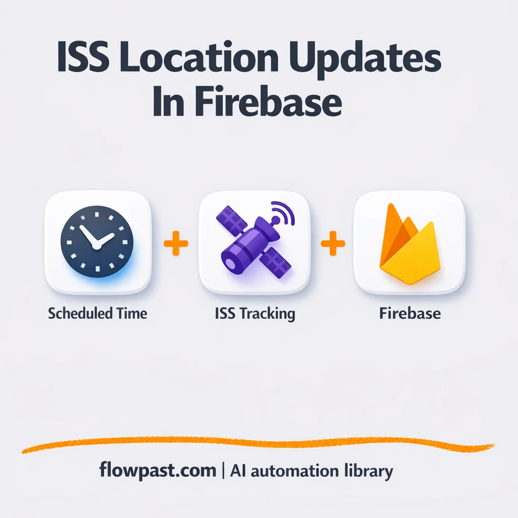 Firebase + Google Sheets: live ISS tracking log - n8n workflow automation template