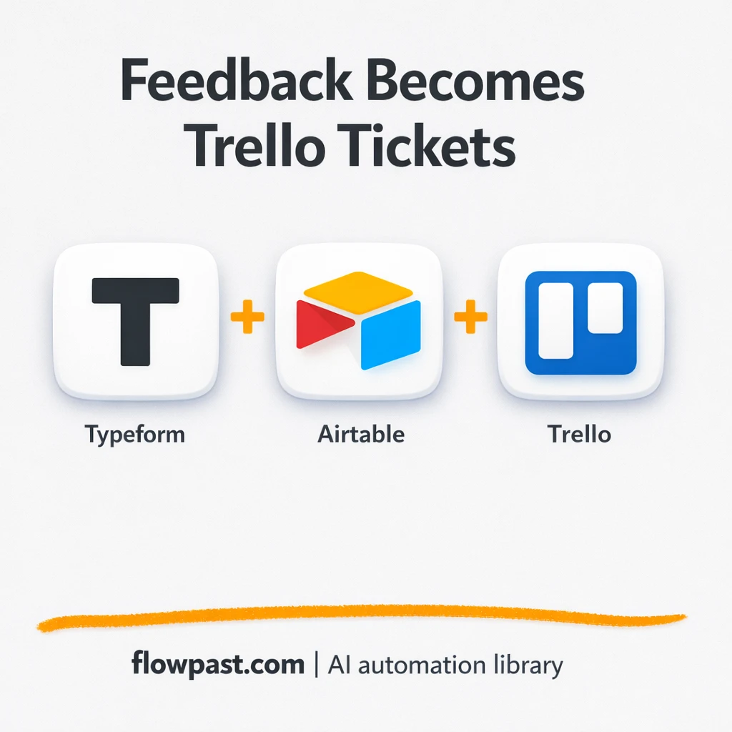 Typeform to Airtable, with Trello cards for priority - n8n workflow automation template