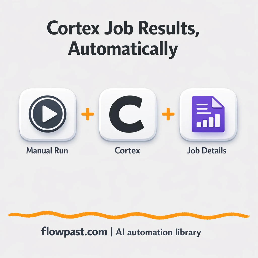 Cortex + Slack: consistent suspicious link triage - n8n workflow automation template