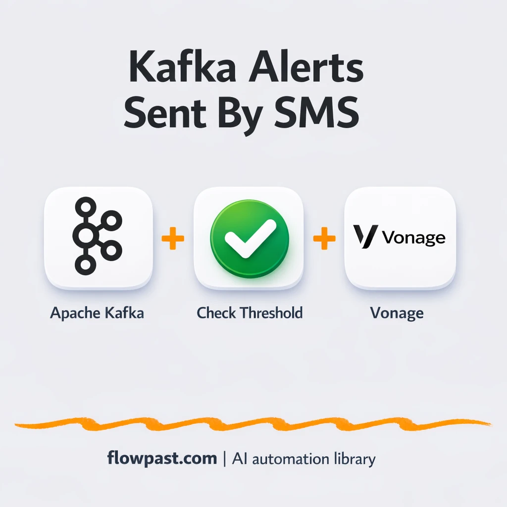 Kafka + Vonage: SMS alerts only when temps spike - n8n workflow automation template