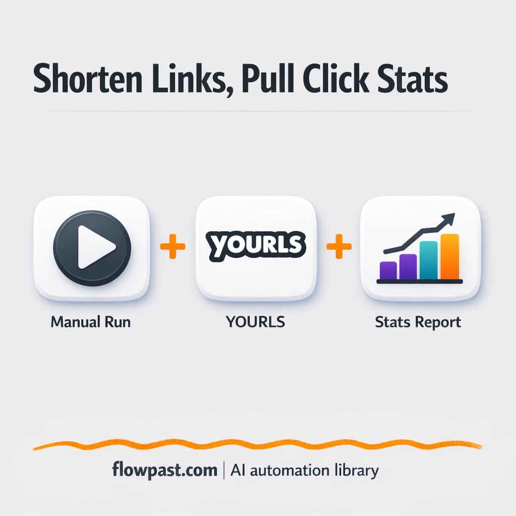YOURLS + Google Sheets: tracked links, logged fast - n8n workflow automation template